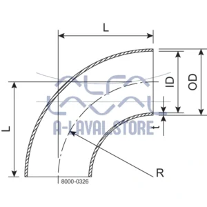 BEND 90 BS 25 HSF3 1.4307 ISO EN 10374-D SHORT-1.5XD